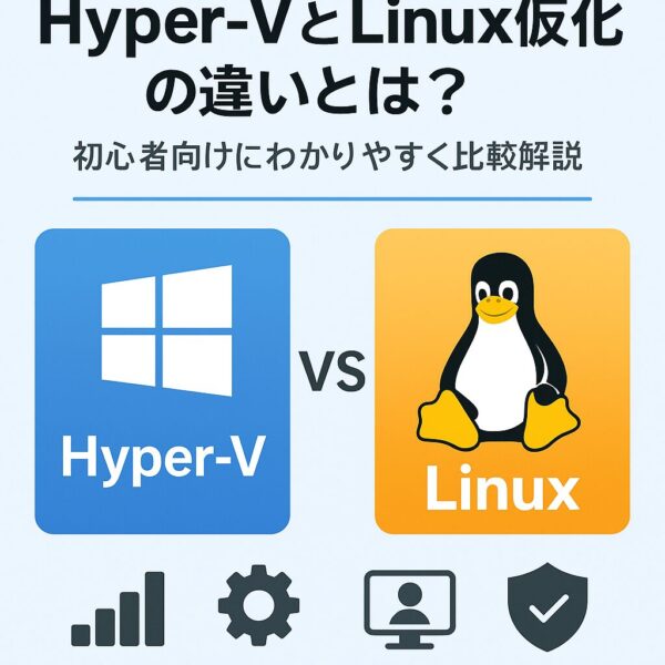 ALTテキスト：Hyper-VとLinux仮想化の違いを比較するための日本語インフォグラフィック画像。Hyper-VとTux（Linux）のロゴが並び、下部に性能・設定・ユーザー性・セキュリティのアイコンが配置された鮮明な比較図。