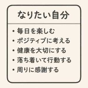 朝、なりたい自分をノートに書こう!1日がうまくいく!不思議な"朝ノート"のすすめ 1 なりたい自分