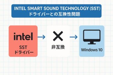 【注意喚起】Intel Smart Sound Technology（SST）ドライバーとの互換性問題について