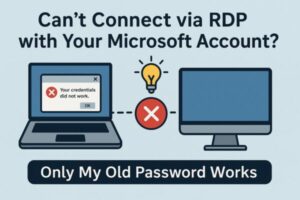 Illustration showing a failed Remote Desktop connection between a laptop and a desktop, with the message "Your credentials did not work," a red X icon, and a glowing lightbulb. Text reads: "Can’t Connect via RDP with Your Microsoft Account? Only My Old Password Works."