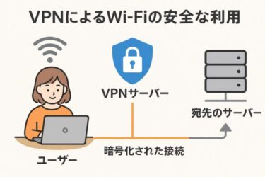 【2025年最新版】フリーWi-Fiを安全に使いたいあなたに！VPNの必要性と安全な選び方