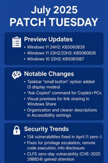 July 2025 Patch Tuesday – What to Expect Based on the Latest Preview Updates
