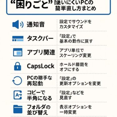 【Windowsのよくある“困りごと”】使いにくいPCを簡単設定で快適に！裏技リンクまとめ付き