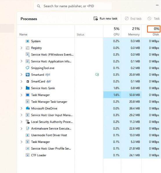 How I Fixed 100% Disk Usage on My Windows 11 Laptop (Fujitsu LIFEBOOK) 4 A full screenshot of the Windows Task Manager’s Processes tab in English, showing system tasks, disk usage, memory, and CPU columns clearly, with all values for disk usage showing 0%.