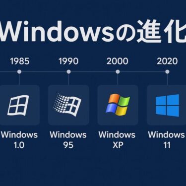 8月24日はWindows 95発売記念日｜歴代Windowsの進化史と面白トリビア