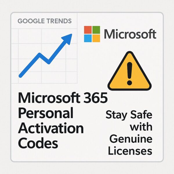 Illustration of Microsoft 365 Personal activation code trend with a rising Google Trends graph, a Microsoft logo, and a warning icon symbolizing risk.
