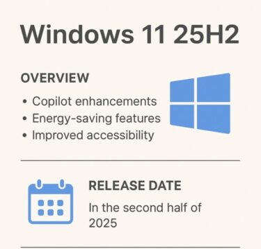 Windows 11 Version 25H2 Confirmed — Separating Facts from “Windows 12” Rumors