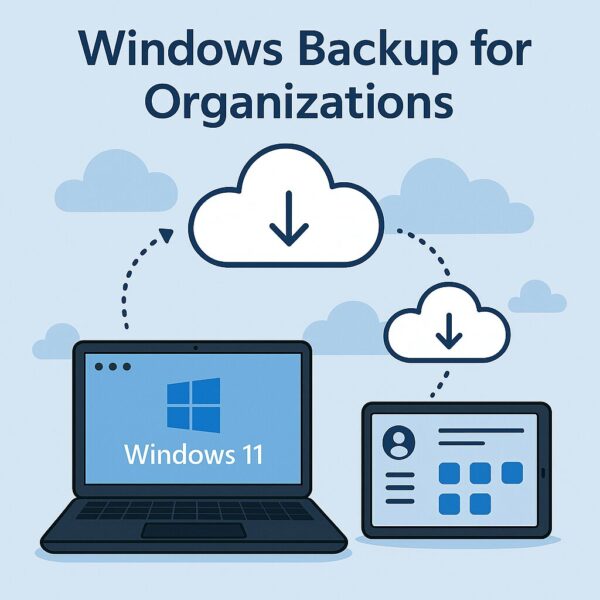Illustration showing Windows Backup for Organizations concept, with cloud icons and Windows 11 devices synchronizing user settings and apps.