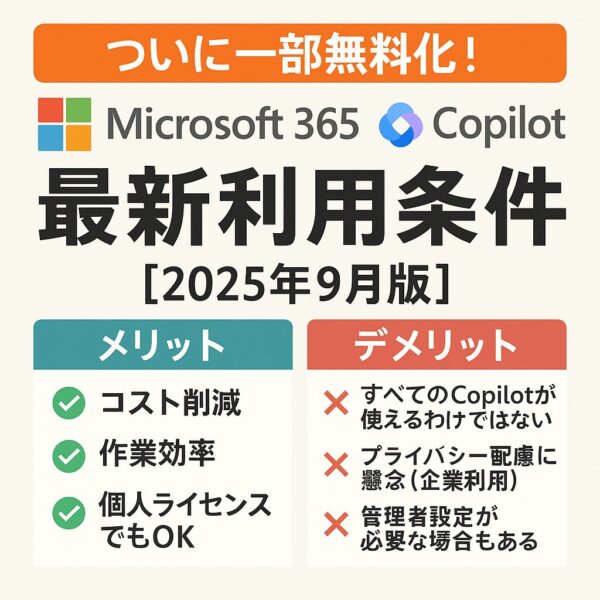 Microsoft 365 Copilot 一部無料化の最新利用条件（2025年9月版）を告知するアイキャッチ。メリット：コスト削減・作業効率・個人ライセンス可／デメリット：全機能は非対象・プライバシー配慮・管理者設定が必要。
