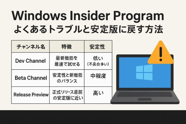 Windows Insider Programのチャンネル比較とトラブル解説イラスト。Dev、Beta、Release Previewの特徴と安定性を表で説明し、警告アイコン付きのノートPCを描いた図。