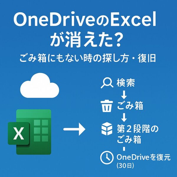 OneDriveのExcelが見つからない時の手順を示す青系のアイキャッチ画像