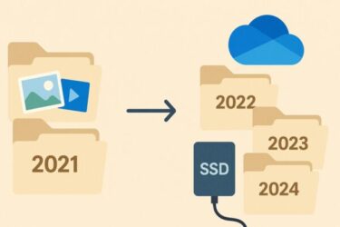 【年末前に1〜2時間】写真・動画でパンパンなPCを劇的に軽くする「OneDrive×SSD整理術」