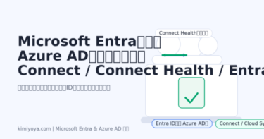 Microsoft Entraとは？Azure ADから変わった点と新サービスまとめ（Connect / Health / ID編）