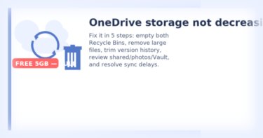 OneDrive Space Not Decreasing After Deleting Files? 5 Steps to Reclaim Your Free 5GB (Complete Guide)