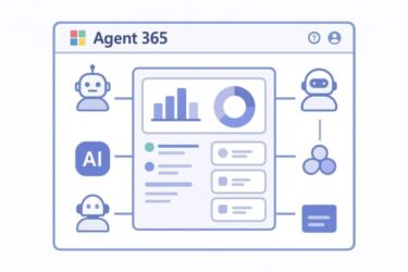Microsoft Agent 365のダッシュボード画面をイメージしたイラスト。中央にエージェント管理用のパネルとグラフ、周囲に複数のAIエージェントアイコンがつながっている様子が描かれている。
