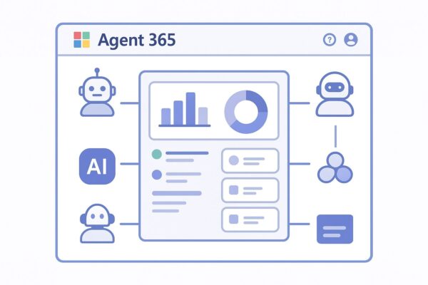 【Microsoft Agent 365解説】会社のAIエージェント管理が“1つにまとまる”新サービスをわかりやすく解説 1 Microsoft Agent 365のダッシュボード画面をイメージしたイラスト。中央にエージェント管理用のパネルとグラフ、周囲に複数のAIエージェントアイコンがつながっている様子が描かれている。