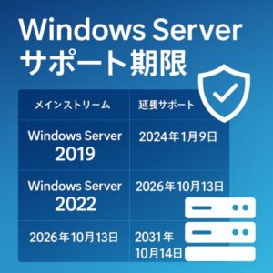 Windows Server 2019/2022のサポート期限はいつまで?【実務で迷わない要点と移行ガイド】 1 「Windows Server 2019/2022のサポート期限」をテーマにしたアイキャッチ画像